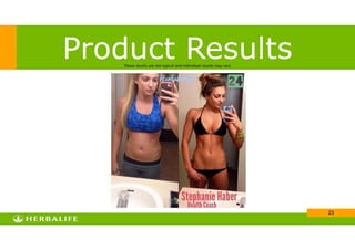 !23
Product ResultsThese results are not typical and individual results may vary
 