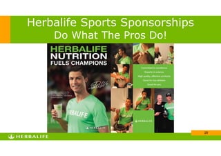 !29
Herbalife Sports Sponsorships
Do What The Pros Do!
 