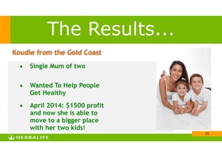 !33
The Results...
▪ Single Mum of two 
▪ Wanted To Help People
Get Healthy
!
▪ April 2014: $1500 profit
and now she is able to
move to a bigger place
with her two kids!
Koudie from the Gold Coast
 