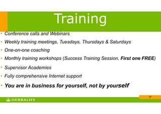 !37
• Conference calls and Webinars
• Weekly training meetings, Tuesdays, Thursdays & Saturdays
• One-on-one coaching
• Monthly training workshops (Success Training Session, First one FREE)
• Supervisor Academies
• Fully comprehensive Internet support
• You are in business for yourself, not by yourself
Training
 