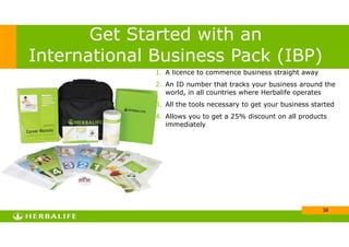 !38
Get Started with an
International Business Pack (IBP)
1. A licence to commence business straight away
2. An ID number that tracks your business around the
world, in all countries where Herbalife operates
3. All the tools necessary to get your business started
4. Allows you to get a 25% discount on all products
immediately
 