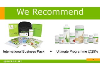 !39
We Recommend
International Business Pack + Ultimate Programme @25%
 