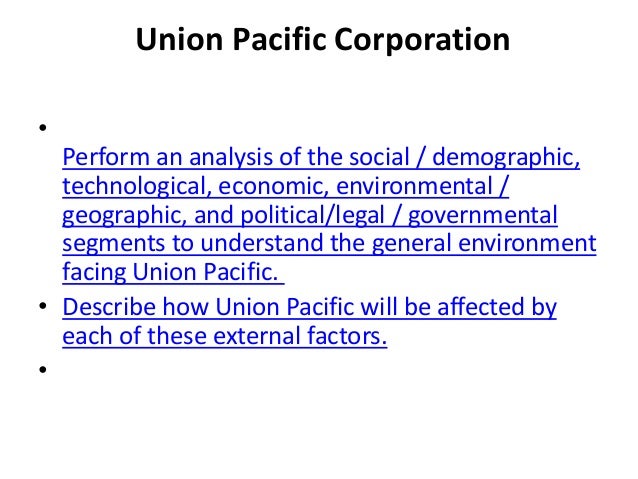 Union online homework image