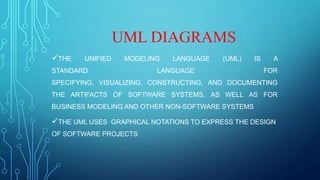 PPT FOR ONLINE HOTEL MANAGEMENT | PPT