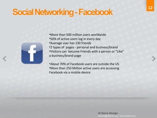 12 More than 500 million users worldwide 50% of active users log in every day Average user has 130 friends 2 types of  pages - personal and business/brand Visitors can  become Friends with a person or “Like”  a business/brand page  About 70% of Facebook users are outside the US More than 250 Million active users are accessing  Facebook via a mobile device 