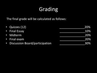 Grading
The final grade will be calculated as follows:

•   Quizzes (12)                        _______________20%
•   Final Essay                         _______________10%
•   Midterm                             _______________20%
•   Final exam                          _______________20%
•   Discussion Board/participation      _______________30%
 