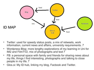 ID MAP


• Twitter: used for speedy status posts, a mix of retweets, work
  information, current news and affairs, university requirements. ｧ 
• Wordpress Blog: more lengthy explorations of my learning in Uni for
  IM2 and FilmTV2, mix of photographs and text ｧ 
• FB: a personal space with family and friends for sharing news about
  my life, things I find interesting, photographs and talking to close
  people in my life. ｧ 
• Glos.si: My ID hub, linking my blog, Facbook and Twitter.
 