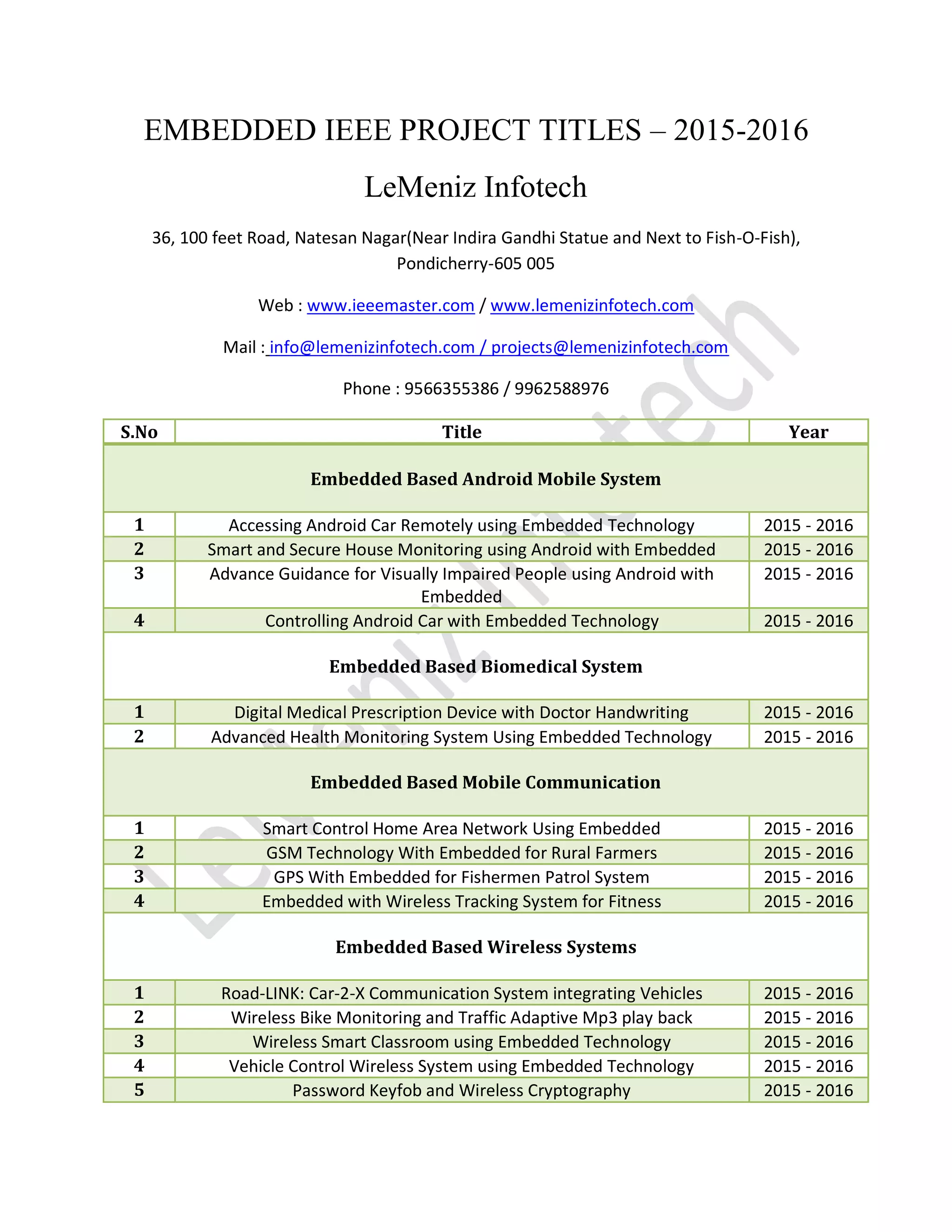 EMBEDDED IEEE PROJECT TITLES – 2015-2016
LeMeniz Infotech
36, 100 feet Road, Natesan Nagar(Near Indira Gandhi Statue and Next to Fish-O-Fish),
Pondicherry-605 005
Web : www.ieeemaster.com / www.lemenizinfotech.com
Mail : info@lemenizinfotech.com / projects@lemenizinfotech.com
Phone : 9566355386 / 9962588976
S.No Title Year
Embedded Based Android Mobile System
1 Accessing Android Car Remotely using Embedded Technology 2015 - 2016
2 Smart and Secure House Monitoring using Android with Embedded 2015 - 2016
3 Advance Guidance for Visually Impaired People using Android with
Embedded
2015 - 2016
4 Controlling Android Car with Embedded Technology 2015 - 2016
Embedded Based Biomedical System
1 Digital Medical Prescription Device with Doctor Handwriting 2015 - 2016
2 Advanced Health Monitoring System Using Embedded Technology 2015 - 2016
Embedded Based Mobile Communication
1 Smart Control Home Area Network Using Embedded 2015 - 2016
2 GSM Technology With Embedded for Rural Farmers 2015 - 2016
3 GPS With Embedded for Fishermen Patrol System 2015 - 2016
4 Embedded with Wireless Tracking System for Fitness 2015 - 2016
Embedded Based Wireless Systems
1 Road-LINK: Car-2-X Communication System integrating Vehicles 2015 - 2016
2 Wireless Bike Monitoring and Traffic Adaptive Mp3 play back 2015 - 2016
3 Wireless Smart Classroom using Embedded Technology 2015 - 2016
4 Vehicle Control Wireless System using Embedded Technology 2015 - 2016
5 Password Keyfob and Wireless Cryptography 2015 - 2016
 