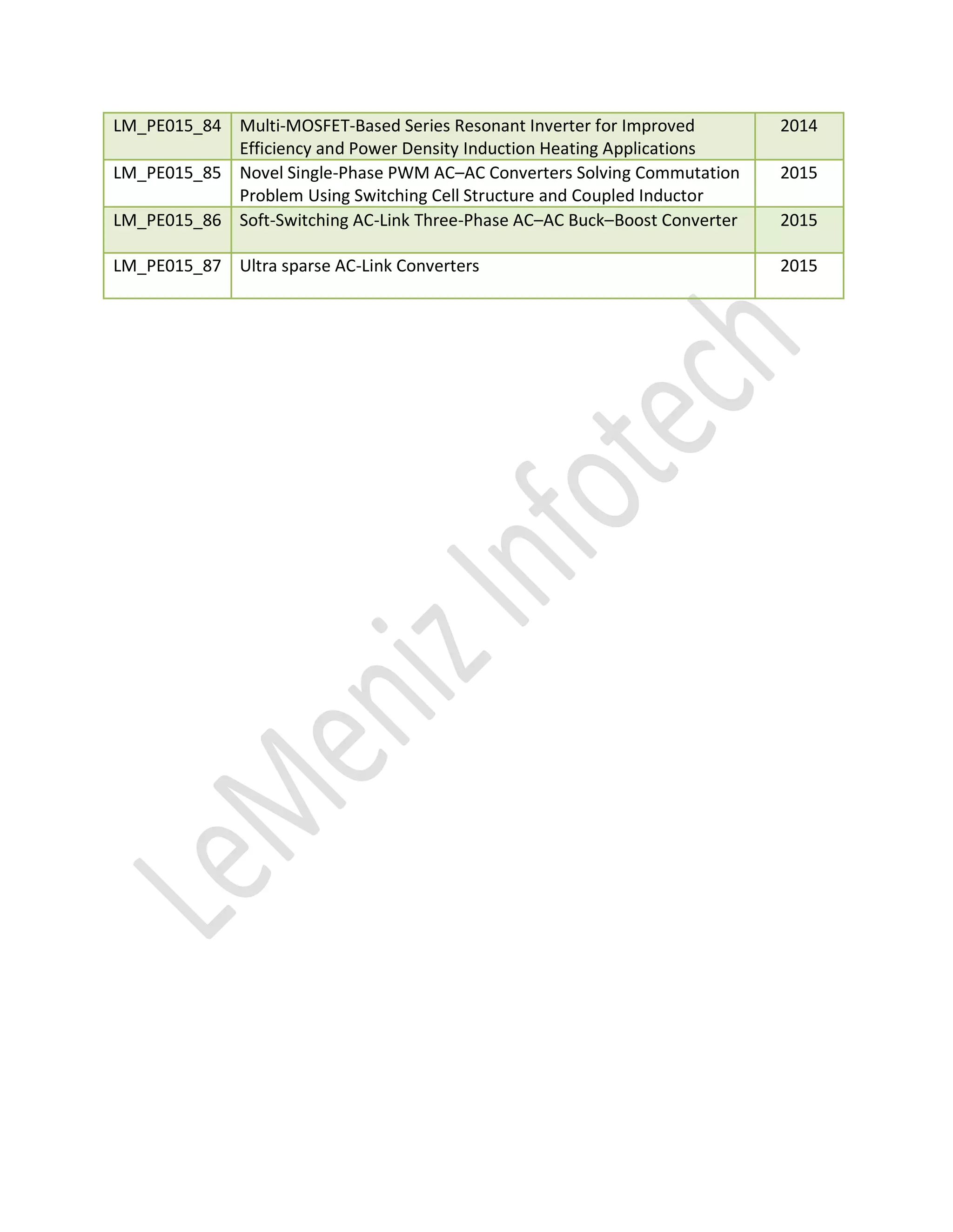 LM_PE015_84 Multi-MOSFET-Based Series Resonant Inverter for Improved
Efficiency and Power Density Induction Heating Applications
2014
LM_PE015_85 Novel Single-Phase PWM AC–AC Converters Solving Commutation
Problem Using Switching Cell Structure and Coupled Inductor
2015
LM_PE015_86 Soft-Switching AC-Link Three-Phase AC–AC Buck–Boost Converter 2015
LM_PE015_87 Ultra sparse AC-Link Converters 2015
 