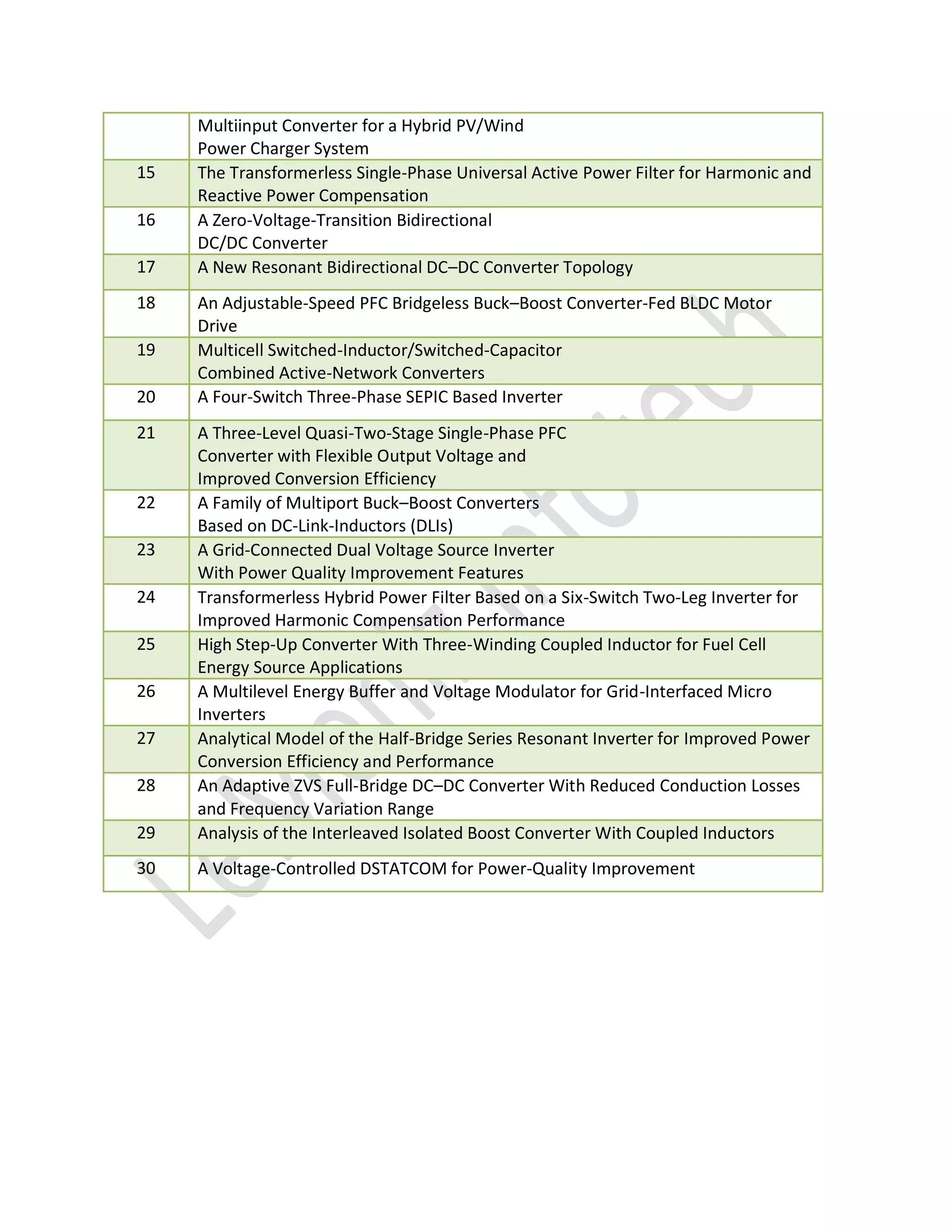 Multiinput Converter for a Hybrid PV/Wind
Power Charger System
15 The Transformerless Single-Phase Universal Active Power Filter for Harmonic and
Reactive Power Compensation
16 A Zero-Voltage-Transition Bidirectional
DC/DC Converter
17 A New Resonant Bidirectional DC–DC Converter Topology
18 An Adjustable-Speed PFC Bridgeless Buck–Boost Converter-Fed BLDC Motor
Drive
19 Multicell Switched-Inductor/Switched-Capacitor
Combined Active-Network Converters
20 A Four-Switch Three-Phase SEPIC Based Inverter
21 A Three-Level Quasi-Two-Stage Single-Phase PFC
Converter with Flexible Output Voltage and
Improved Conversion Efficiency
22 A Family of Multiport Buck–Boost Converters
Based on DC-Link-Inductors (DLIs)
23 A Grid-Connected Dual Voltage Source Inverter
With Power Quality Improvement Features
24 Transformerless Hybrid Power Filter Based on a Six-Switch Two-Leg Inverter for
Improved Harmonic Compensation Performance
25 High Step-Up Converter With Three-Winding Coupled Inductor for Fuel Cell
Energy Source Applications
26 A Multilevel Energy Buffer and Voltage Modulator for Grid-Interfaced Micro
Inverters
27 Analytical Model of the Half-Bridge Series Resonant Inverter for Improved Power
Conversion Efficiency and Performance
28 An Adaptive ZVS Full-Bridge DC–DC Converter With Reduced Conduction Losses
and Frequency Variation Range
29 Analysis of the Interleaved Isolated Boost Converter With Coupled Inductors
30 A Voltage-Controlled DSTATCOM for Power-Quality Improvement
 