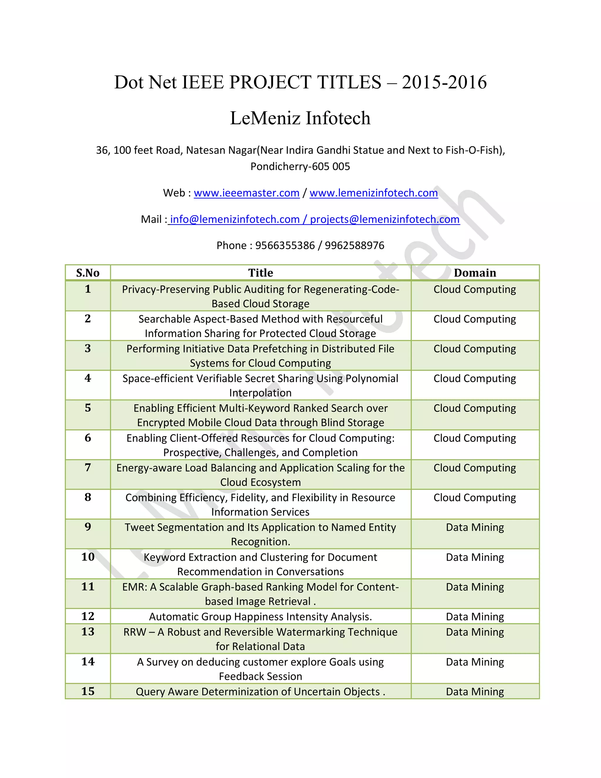 Dot Net IEEE PROJECT TITLES – 2015-2016
LeMeniz Infotech
36, 100 feet Road, Natesan Nagar(Near Indira Gandhi Statue and Next to Fish-O-Fish),
Pondicherry-605 005
Web : www.ieeemaster.com / www.lemenizinfotech.com
Mail : info@lemenizinfotech.com / projects@lemenizinfotech.com
Phone : 9566355386 / 9962588976
S.No Title Domain
1 Privacy-Preserving Public Auditing for Regenerating-Code-
Based Cloud Storage
Cloud Computing
2 Searchable Aspect-Based Method with Resourceful
Information Sharing for Protected Cloud Storage
Cloud Computing
3 Performing Initiative Data Prefetching in Distributed File
Systems for Cloud Computing
Cloud Computing
4 Space-efficient Verifiable Secret Sharing Using Polynomial
Interpolation
Cloud Computing
5 Enabling Efficient Multi-Keyword Ranked Search over
Encrypted Mobile Cloud Data through Blind Storage
Cloud Computing
6 Enabling Client-Offered Resources for Cloud Computing:
Prospective, Challenges, and Completion
Cloud Computing
7 Energy-aware Load Balancing and Application Scaling for the
Cloud Ecosystem
Cloud Computing
8 Combining Efficiency, Fidelity, and Flexibility in Resource
Information Services
Cloud Computing
9 Tweet Segmentation and Its Application to Named Entity
Recognition.
Data Mining
10 Keyword Extraction and Clustering for Document
Recommendation in Conversations
Data Mining
11 EMR: A Scalable Graph-based Ranking Model for Content-
based Image Retrieval .
Data Mining
12 Automatic Group Happiness Intensity Analysis. Data Mining
13 RRW – A Robust and Reversible Watermarking Technique
for Relational Data
Data Mining
14 A Survey on deducing customer explore Goals using
Feedback Session
Data Mining
15 Query Aware Determinization of Uncertain Objects . Data Mining
 