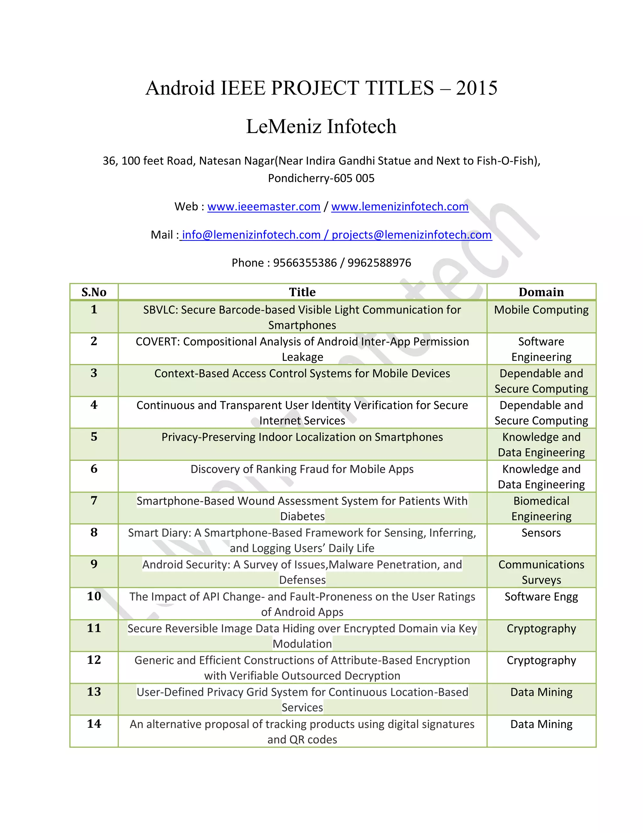 Android IEEE PROJECT TITLES – 2015
LeMeniz Infotech
36, 100 feet Road, Natesan Nagar(Near Indira Gandhi Statue and Next to Fish-O-Fish),
Pondicherry-605 005
Web : www.ieeemaster.com / www.lemenizinfotech.com
Mail : info@lemenizinfotech.com / projects@lemenizinfotech.com
Phone : 9566355386 / 9962588976
S.No Title Domain
1 SBVLC: Secure Barcode-based Visible Light Communication for
Smartphones
Mobile Computing
2 COVERT: Compositional Analysis of Android Inter-App Permission
Leakage
Software
Engineering
3 Context-Based Access Control Systems for Mobile Devices Dependable and
Secure Computing
4 Continuous and Transparent User Identity Verification for Secure
Internet Services
Dependable and
Secure Computing
5 Privacy-Preserving Indoor Localization on Smartphones Knowledge and
Data Engineering
6 Discovery of Ranking Fraud for Mobile Apps Knowledge and
Data Engineering
7 Smartphone-Based Wound Assessment System for Patients With
Diabetes
Biomedical
Engineering
8 Smart Diary: A Smartphone-Based Framework for Sensing, Inferring,
and Logging Users’ Daily Life
Sensors
9 Android Security: A Survey of Issues,Malware Penetration, and
Defenses
Communications
Surveys
10 The Impact of API Change- and Fault-Proneness on the User Ratings
of Android Apps
Software Engg
11 Secure Reversible Image Data Hiding over Encrypted Domain via Key
Modulation
Cryptography
12 Generic and Efficient Constructions of Attribute-Based Encryption
with Verifiable Outsourced Decryption
Cryptography
13 User-Defined Privacy Grid System for Continuous Location-Based
Services
Data Mining
14 An alternative proposal of tracking products using digital signatures
and QR codes
Data Mining
 