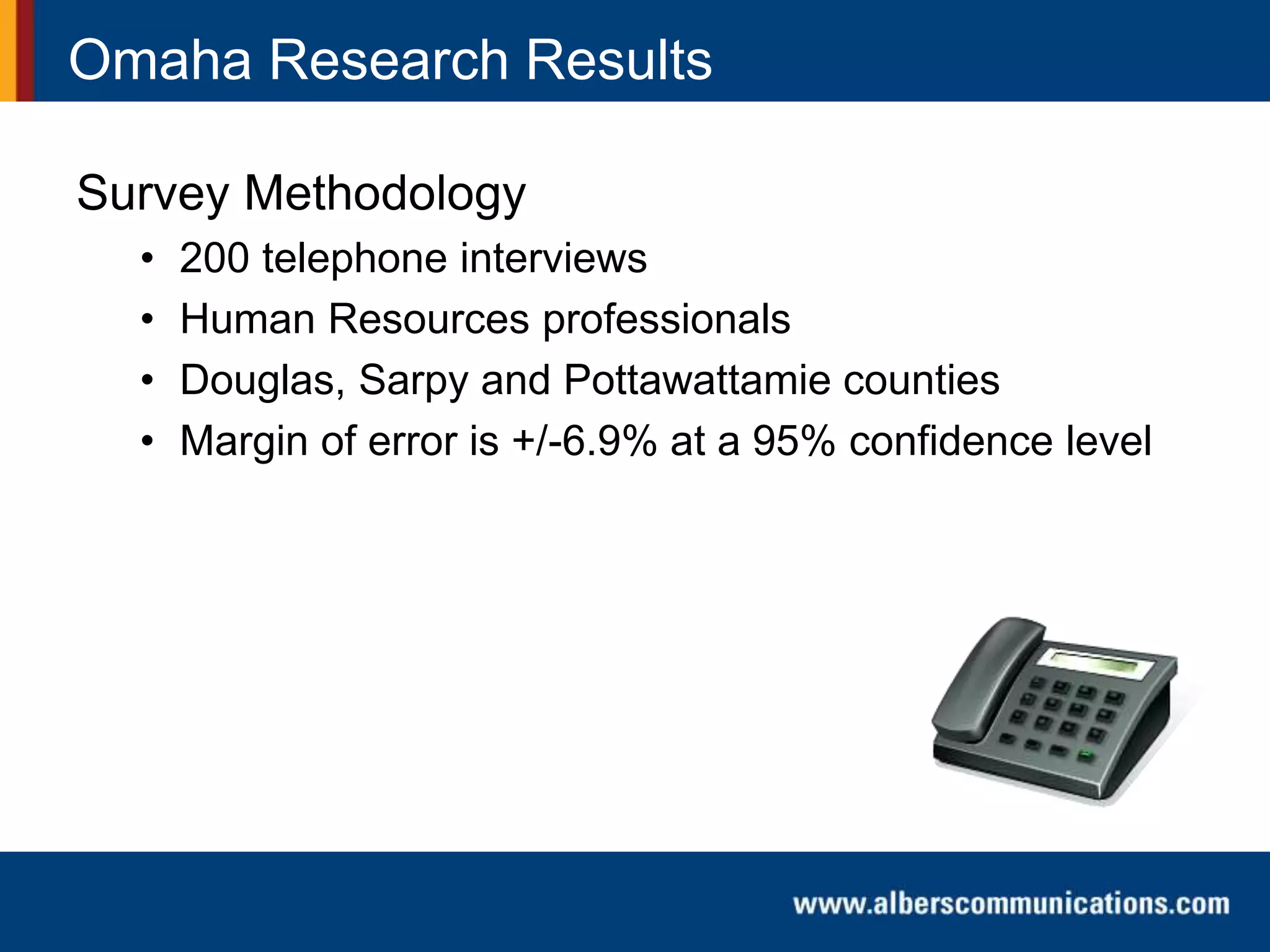 Omaha Research Results
Survey Methodology
• 200 telephone interviews
• Human Resources professionals
• Douglas, Sarpy and Pottawattamie counties
• Margin of error is +/-6.9% at a 95% confidence level
 
