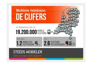 STEEDS MOBIELER
Laten we daar mee beginnen
 