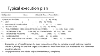 Typical execution plan
---------------------------------------------------------------------------------------------------...