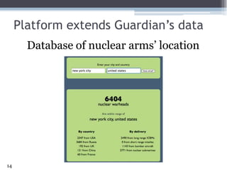 Platform extends Guardian’s data14Database of nuclear arms’ location