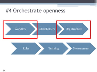 #4 Orchestrate openness34