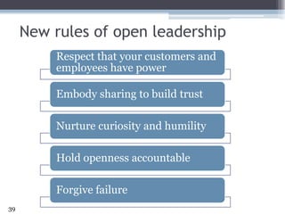 New rules of open leadership39