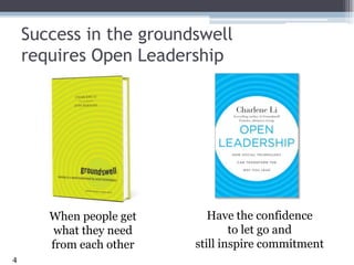 Success in the groundswell requires Open Leadership4Have the confidence to let go and still inspire commitmentWhen people get what they need from each other