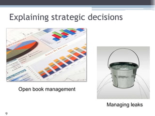 Explaining strategic decisions9Open book managementManaging leaks