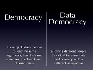 The good (and bad) news about open data