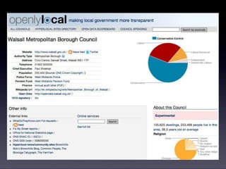 The good (and bad) news about open data