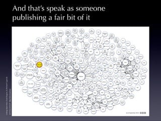 The good (and bad) news about open data