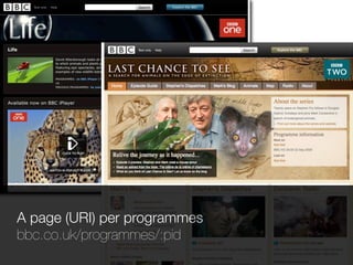A page (URI) per programmes
bbc.co.uk/programmes/:pid
 
