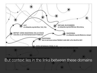 But context lies in the links between these domains
 