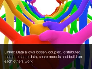 Linked Data allows loosely coupled, distributed
teams to share data, share models and build on
each others work
 