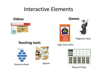 Interactive Elements
High Score Wins
Plagiarism Quiz
Videos
Drag and Drop
Teaching tools
Diamond Rank
Games
Jigsaws
 