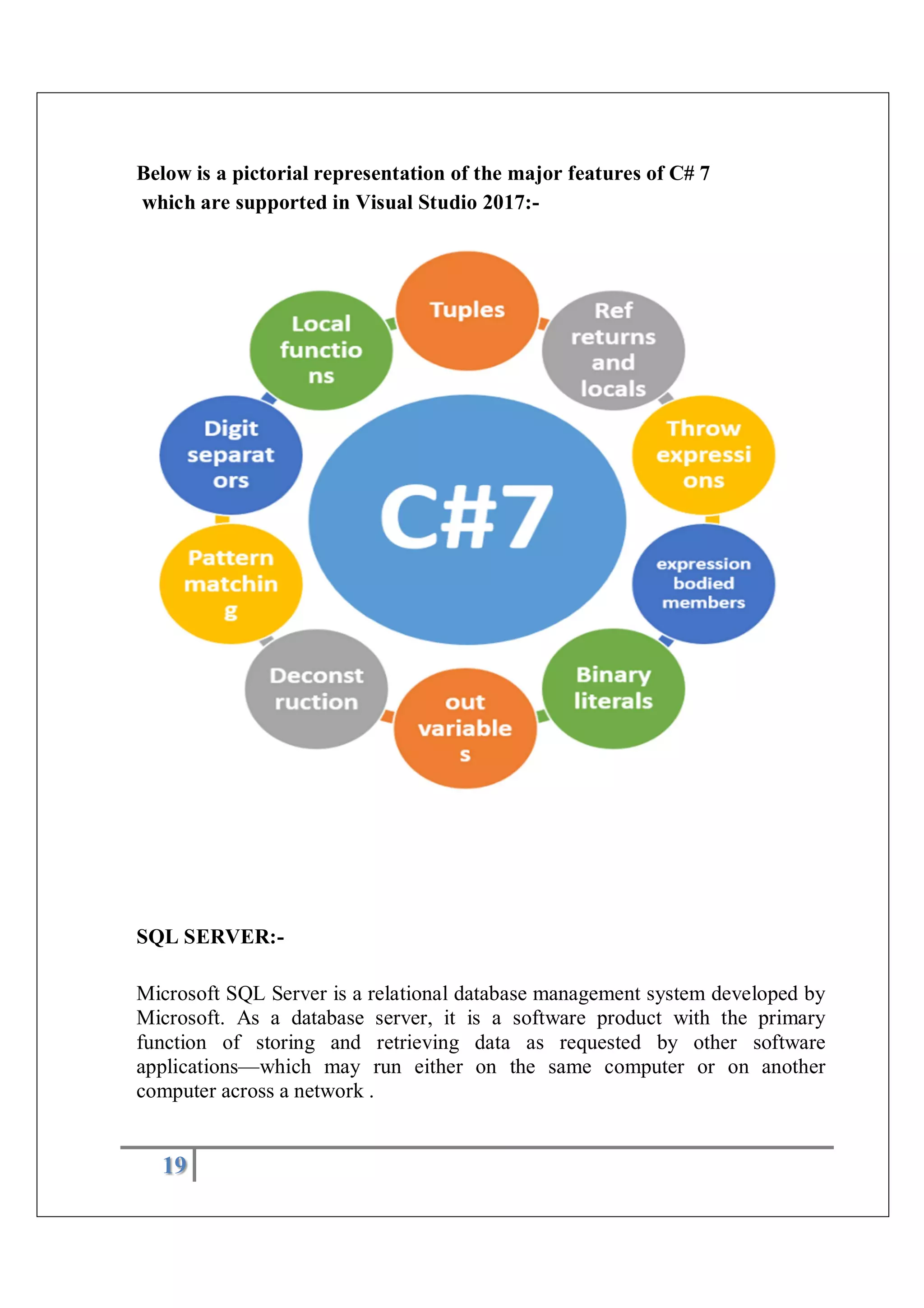 19
Below is a pictorial representation of the major features of C# 7
which are supported in Visual Studio 2017:-
SQL SERVER:-
Microsoft SQL Server is a relational database management system developed by
Microsoft. As a database server, it is a software product with the primary
function of storing and retrieving data as requested by other software
applications—which may run either on the same computer or on another
computer across a network .
 