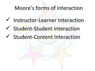 Learners Ineraction Online Interaction | PPT