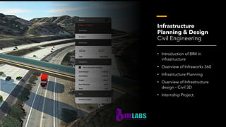 Online internship for engineering students | PDF