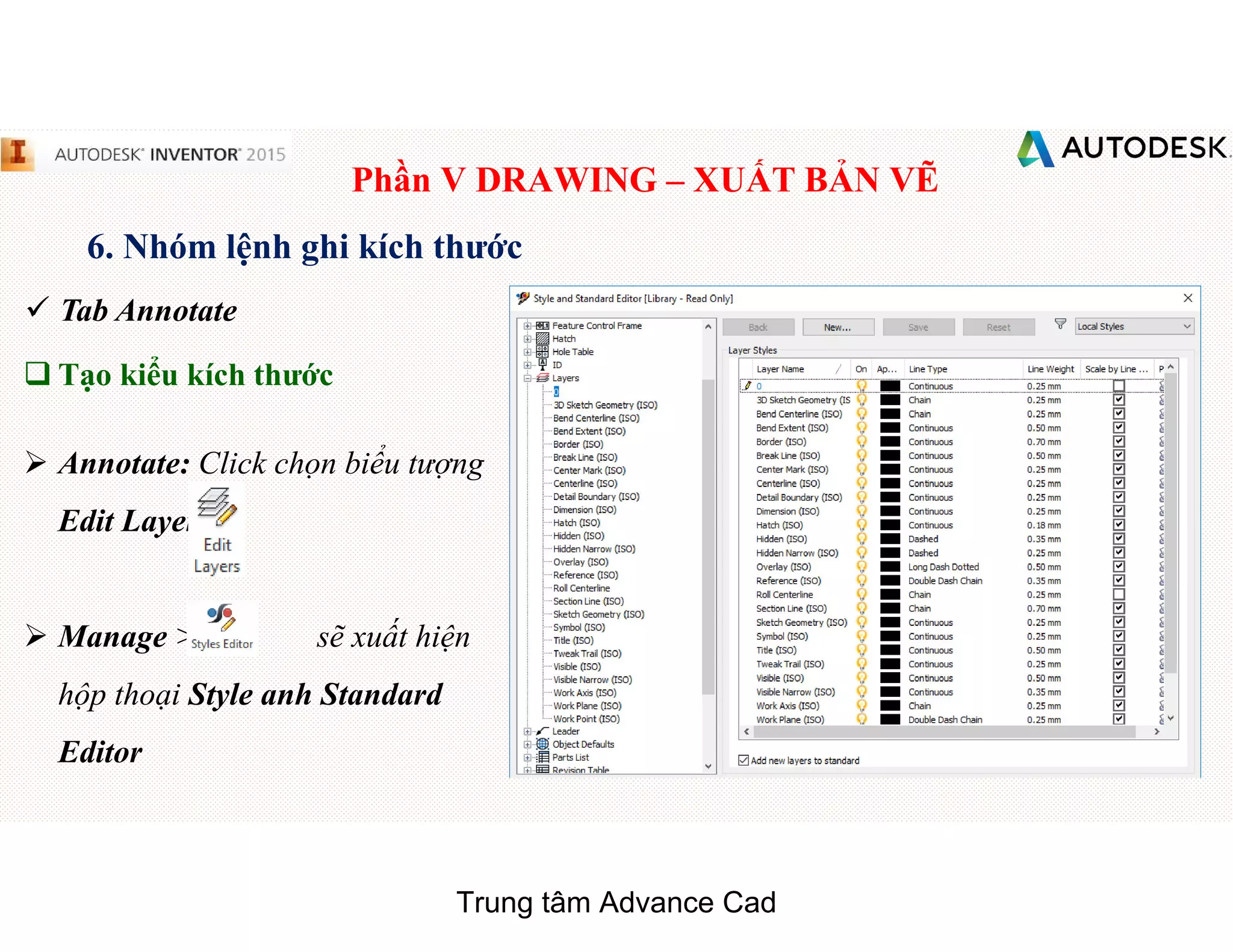 Phần V DRAWING – XUẤT BẢN VẼ
6. Nhóm lệnh ghi kích thước
 Tab Annotate
q Tạo kiểu kích thước
 Annotate: Click chọn biểu tượng
Edit Layer
 Manage > sẽ xuất hiện
hộp thoại Style anh Standard
Editor
Trung tâm Advance Cad
 