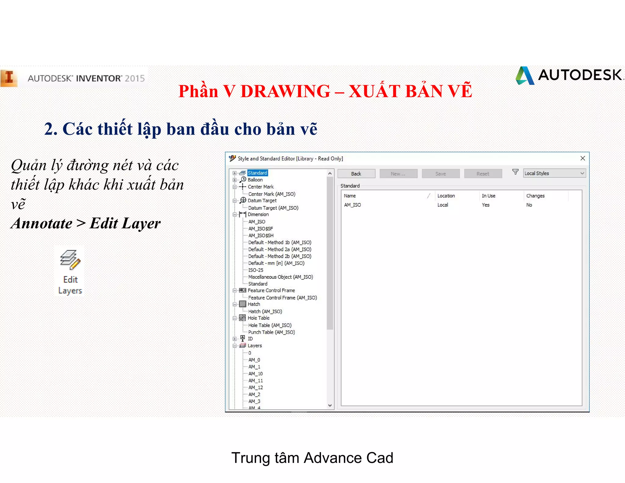 Phần V DRAWING – XUẤT BẢN VẼ
2. Các thiết lập ban đầu cho bản vẽ
Quản lý đường nét và các
thiết lập khác khi xuất bản
vẽ
Annotate > Edit Layer
Trung tâm Advance Cad
 