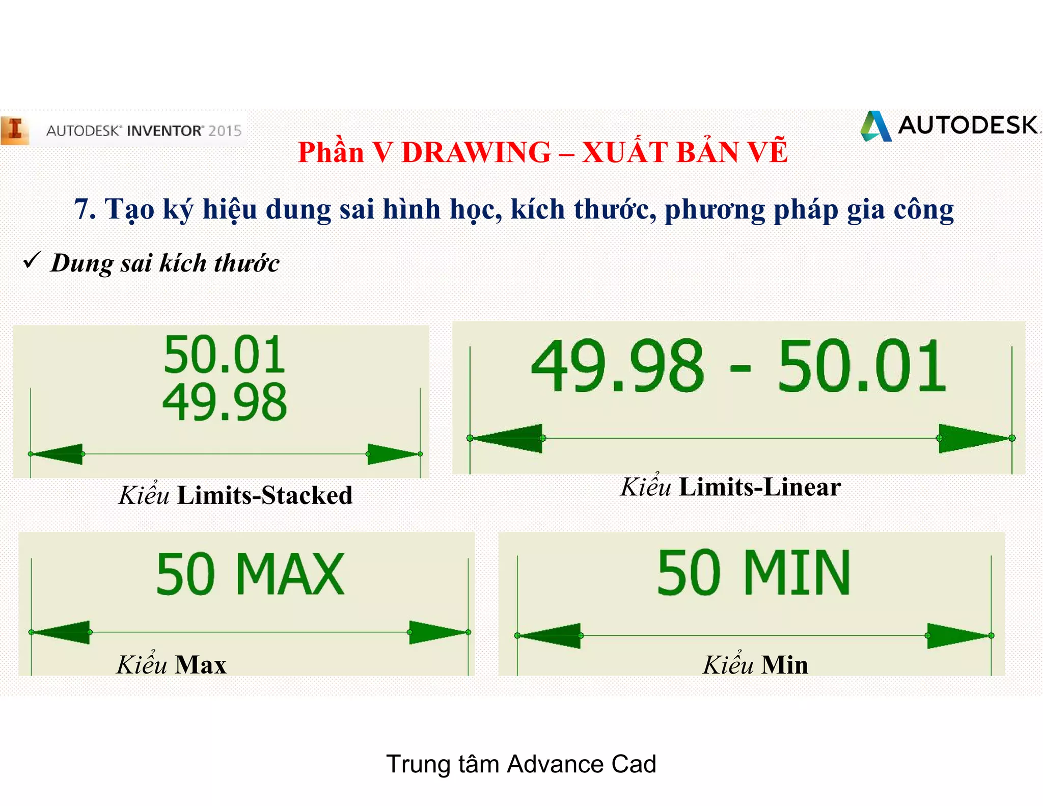 Phần V DRAWING – XUẤT BẢN VẼ
7. Tạo ký hiệu dung sai hình học, kích thước, phương pháp gia công
 Dung sai kích thước
Kiểu Limits-Stacked Kiểu Limits-Linear
Kiểu Max Kiểu Min
Trung tâm Advance Cad
 