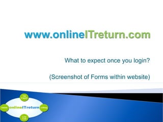 What to expect once you login?
(Screenshot of Forms within website)
 