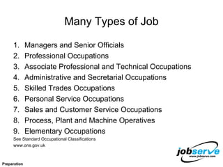 Many Types of Job Managers and Senior Officials  Professional Occupations  Associate Professional and Technical Occupations  Administrative and Secretarial Occupations  Skilled Trades Occupations  Personal Service Occupations  Sales and Customer Service Occupations  Process, Plant and Machine Operatives  Elementary Occupations  See Standard Occupational Classifications www.ons.gov.uk Preparation 