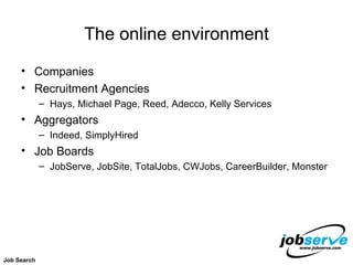 The online environment Companies Recruitment Agencies Hays, Michael Page, Reed, Adecco, Kelly Services Aggregators Indeed, SimplyHired Job Boards JobServe, JobSite, TotalJobs, CWJobs, CareerBuilder, Monster Job Search 