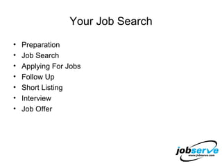 Your Job Search Preparation Job Search Applying For Jobs Follow Up Short Listing Interview Job Offer 