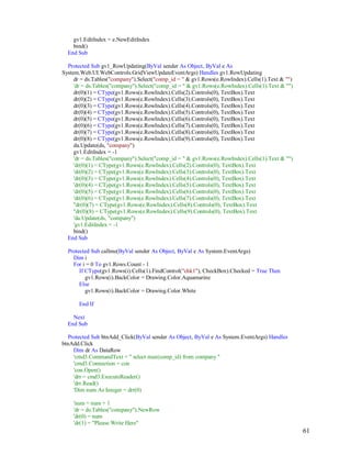 61
gv1.EditIndex = e.NewEditIndex
bind()
End Sub
Protected Sub gv1_RowUpdating(ByVal sender As Object, ByVal e As
System.Web.UI.WebControls.GridViewUpdateEventArgs) Handles gv1.RowUpdating
dr = ds.Tables("company").Select("comp_id = " & gv1.Rows(e.RowIndex).Cells(1).Text & "")
'dr = ds.Tables("company").Select("comp_id = " & gv1.Rows(e.RowIndex).Cells(1).Text & "")
dr(0)(1) = CType(gv1.Rows(e.RowIndex).Cells(2).Controls(0), TextBox).Text
dr(0)(2) = CType(gv1.Rows(e.RowIndex).Cells(3).Controls(0), TextBox).Text
dr(0)(3) = CType(gv1.Rows(e.RowIndex).Cells(4).Controls(0), TextBox).Text
dr(0)(4) = CType(gv1.Rows(e.RowIndex).Cells(5).Controls(0), TextBox).Text
dr(0)(5) = CType(gv1.Rows(e.RowIndex).Cells(6).Controls(0), TextBox).Text
dr(0)(6) = CType(gv1.Rows(e.RowIndex).Cells(7).Controls(0), TextBox).Text
dr(0)(7) = CType(gv1.Rows(e.RowIndex).Cells(8).Controls(0), TextBox).Text
dr(0)(8) = CType(gv1.Rows(e.RowIndex).Cells(9).Controls(0), TextBox).Text
da.Update(ds, "company")
gv1.EditIndex = -1
'dr = ds.Tables("company").Select("comp_id = " & gv1.Rows(e.RowIndex).Cells(1).Text & "")
'dr(0)(1) = CType(gv1.Rows(e.RowIndex).Cells(2).Controls(0), TextBox).Text
'dr(0)(2) = CType(gv1.Rows(e.RowIndex).Cells(3).Controls(0), TextBox).Text
'dr(0)(3) = CType(gv1.Rows(e.RowIndex).Cells(4).Controls(0), TextBox).Text
'dr(0)(4) = CType(gv1.Rows(e.RowIndex).Cells(5).Controls(0), TextBox).Text
'dr(0)(5) = CType(gv1.Rows(e.RowIndex).Cells(6).Controls(0), TextBox).Text
'dr(0)(6) = CType(gv1.Rows(e.RowIndex).Cells(7).Controls(0), TextBox).Text
''dr(0)(7) = CType(gv1.Rows(e.RowIndex).Cells(8).Controls(0), TextBox).Text
''dr(0)(8) = CType(gv1.Rows(e.RowIndex).Cells(9).Controls(0), TextBox).Text
'da.Update(ds, "company")
'gv1.EditIndex = -1
bind()
End Sub
Protected Sub callme(ByVal sender As Object, ByVal e As System.EventArgs)
Dim i
For i = 0 To gv1.Rows.Count - 1
If CType(gv1.Rows(i).Cells(1).FindControl("chk1"), CheckBox).Checked = True Then
gv1.Rows(i).BackColor = Drawing.Color.Aquamarine
Else
gv1.Rows(i).BackColor = Drawing.Color.White
End If
Next
End Sub
Protected Sub btnAdd_Click(ByVal sender As Object, ByVal e As System.EventArgs) Handles
btnAdd.Click
Dim dr As DataRow
'cmd3.CommandText = " select max(comp_id) from company "
'cmd3.Connection = con
'con.Open()
'drr = cmd3.ExecuteReader()
'drr.Read()
'Dim num As Integer = drr(0)
'num = num + 1
'dr = ds.Tables("company").NewRow
'dr(0) = num
'dr(1) = "Please Write Here"
 
