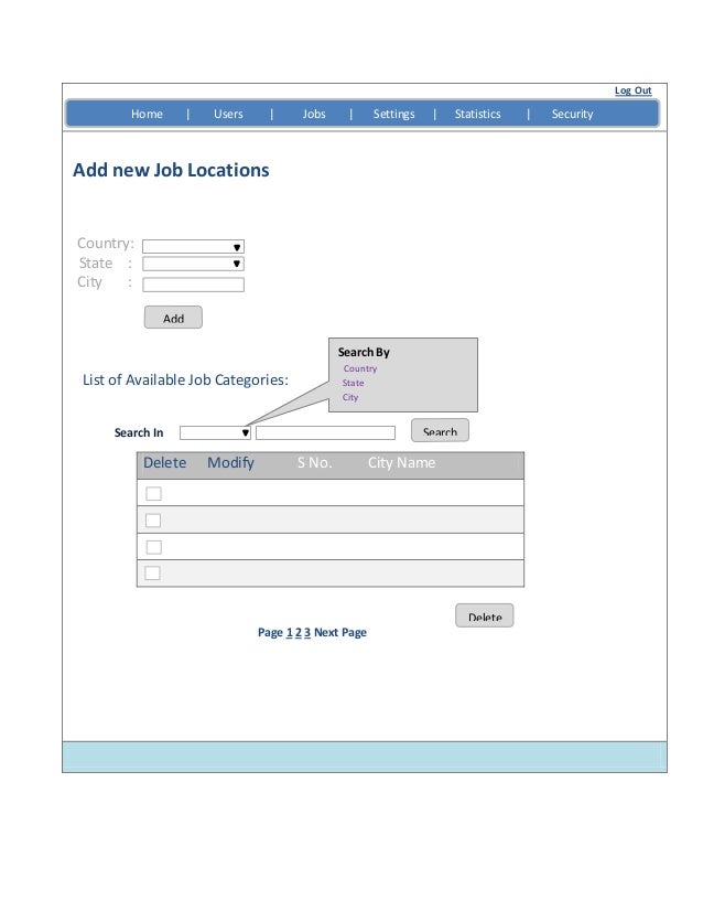 online job portal document jobs categories list
