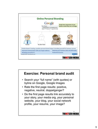 9
17
18
Exercise: Personal brand audit
• Search your “full name” (with quotes) or
byline on Google, Google Images
• Rate the first page results: positive,
negative, neutral, doppelganger?
• Do the first page results link accurately to
your story, your media org, your personal
website, your blog, your social network
profile, your resume, your image?
 
