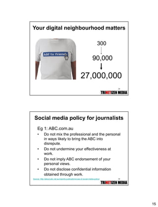 15
29
Your digital neighbourhood matters
300
90,000
27,000,000
30
Social media policy for journalists
Eg 1: ABC.com.au
• Do not mix the professional and the personal
in ways likely to bring the ABC into
disrepute.
• Do not undermine your effectiveness at
work.
• Do not imply ABC endorsement of your
personal views.
• Do not disclose confidential information
obtained through work.
Source: http://about.abc.net.au/reports-publications/use-of-social-media-policy/
 