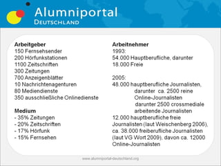 www.alumniportal-deutschland.org
                                   10
 