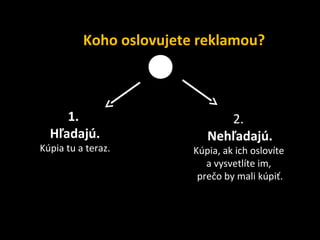 Koho oslovujete reklamou?



     1.                        2.
  Hľadajú.                  Nehľadajú.
Kúpia tu a teraz.        Kúpia, ak ich oslovíte
                            a vysvetlíte im,
                          prečo by mali kúpiť.
 