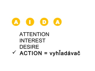 A    I   D   A

  ATTENTION
  INTEREST
  DESIRE
 ACTION = vyhľadávač
 