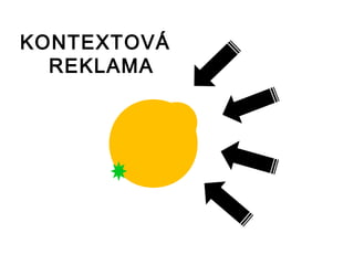 KONTEXTOVÁ
  REKLAMA
 