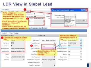 LDR View in Siebel Lead
                               4
 If the contact is
 unreachable, click “Retire”
 and select the reason code
 and comment                       2
Check account and create new
account in “Account” if
necessary.
Siebel existed account will be
created in “Account” as default.



                                                                    Select sales contact
1 Confirm and complete contact                                      by changing Owner &
  info.                                                             Org.



                                       3        New
                                                Accepted

                                           Select Accepted if the
                                           contact info. is
                                           accurate
 